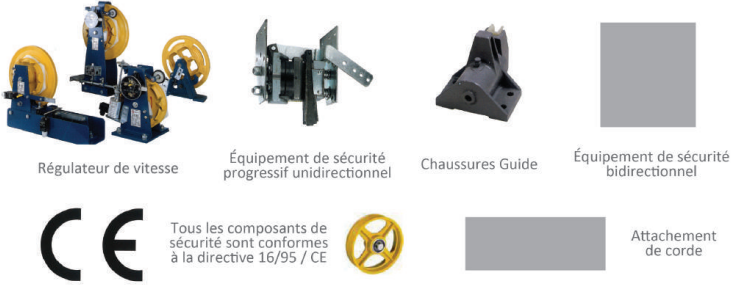 Composants et accessoires de sécurité